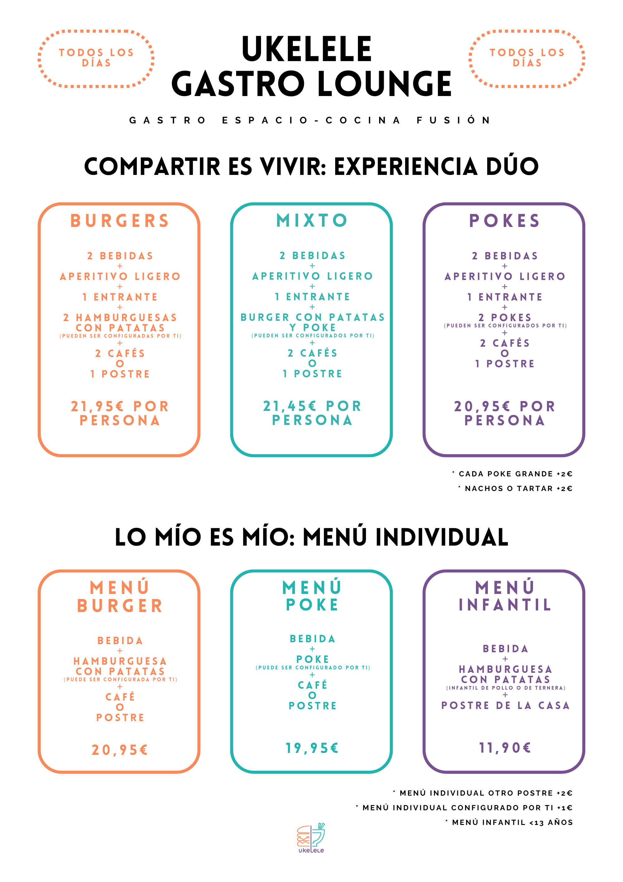 Menú diario de Ukelele Gastro Lounge con opciones para compartir, pokes, hamburguesas, menús individuales e infantiles