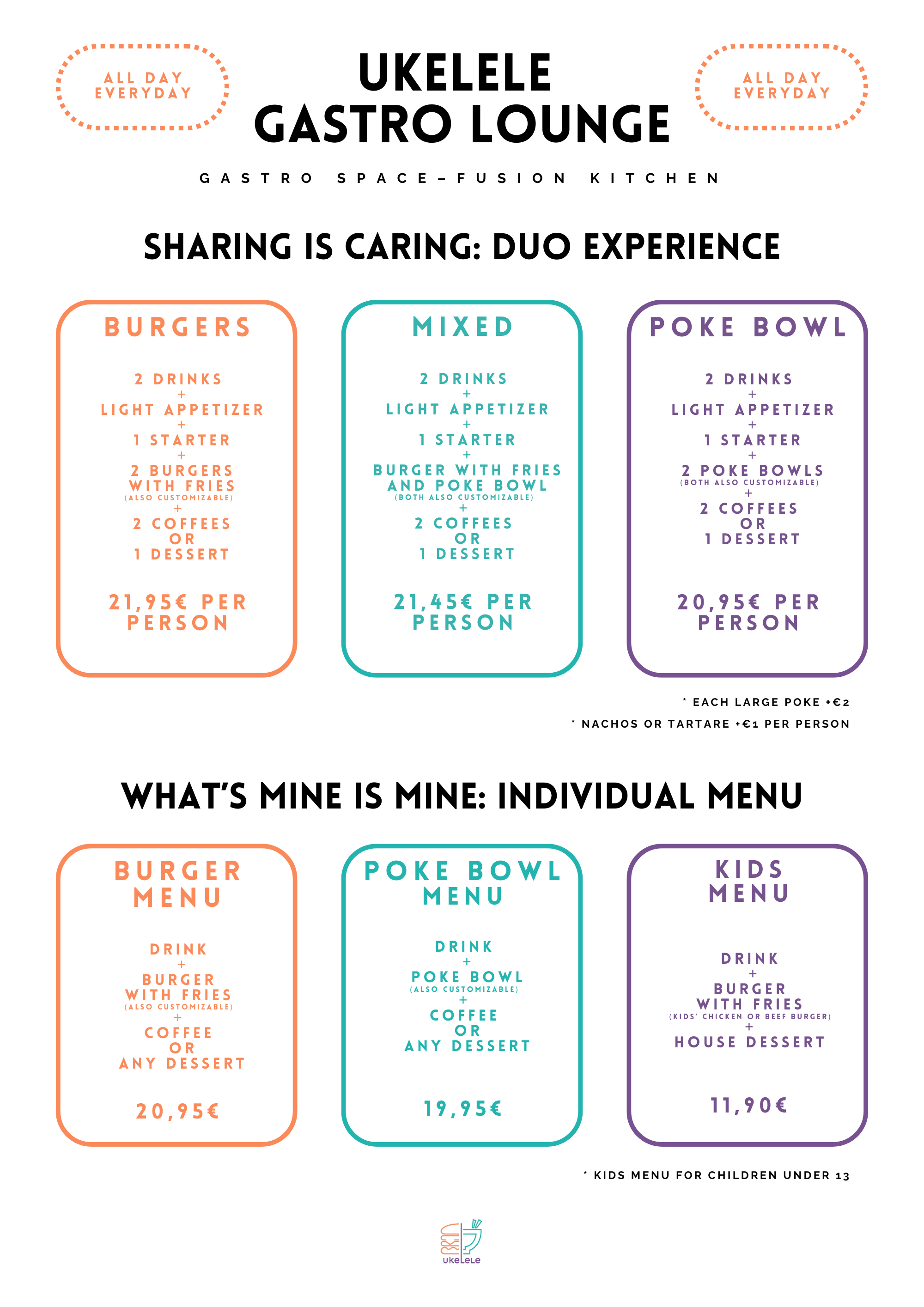 Menú diario de Ukelele Gastro Lounge con opciones para compartir, pokes, hamburguesas, menús individuales e infantiles